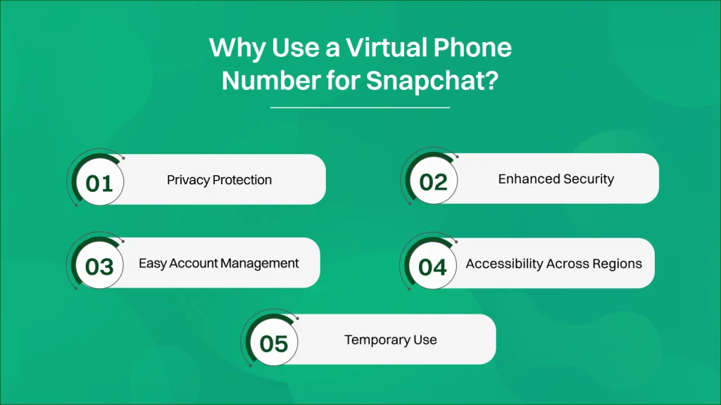 Why Use a Virtual Phone Number for Snapchat