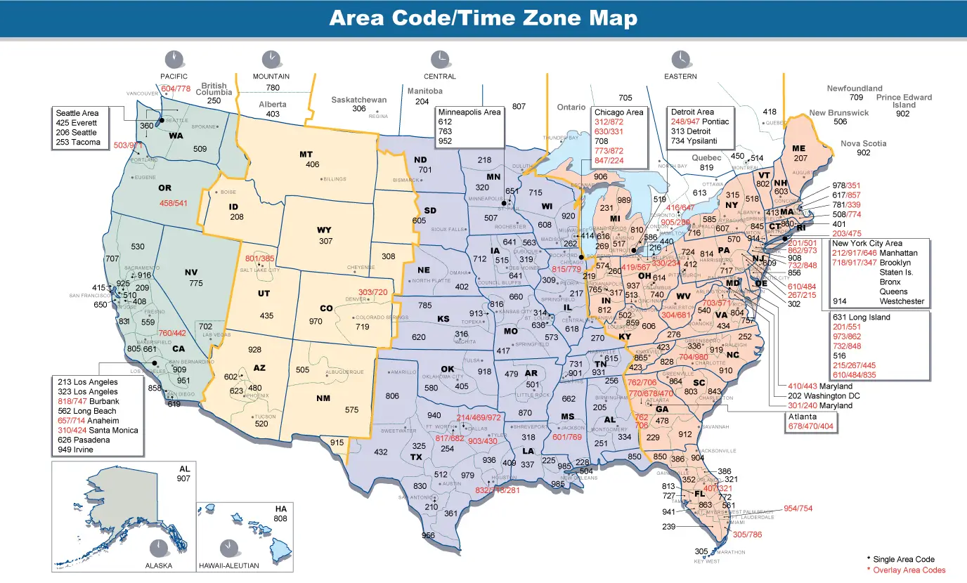 Area codes & time zones US