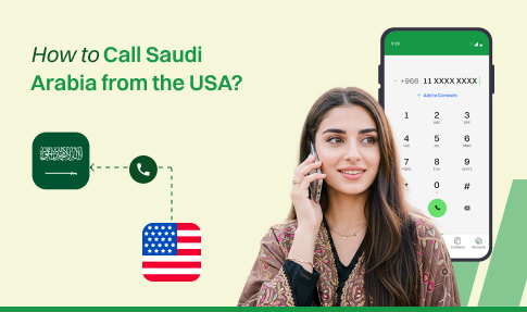 How to Call Saudi Arabia from USA? - Caller and Dialer representation with flags.