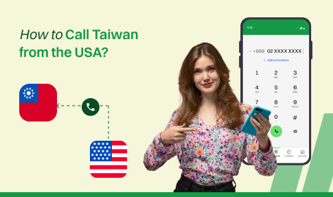 Representation of how to call Taiwan from the USA.