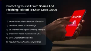 Protecting yourself from Scams and Phishing related to 22000 short code.