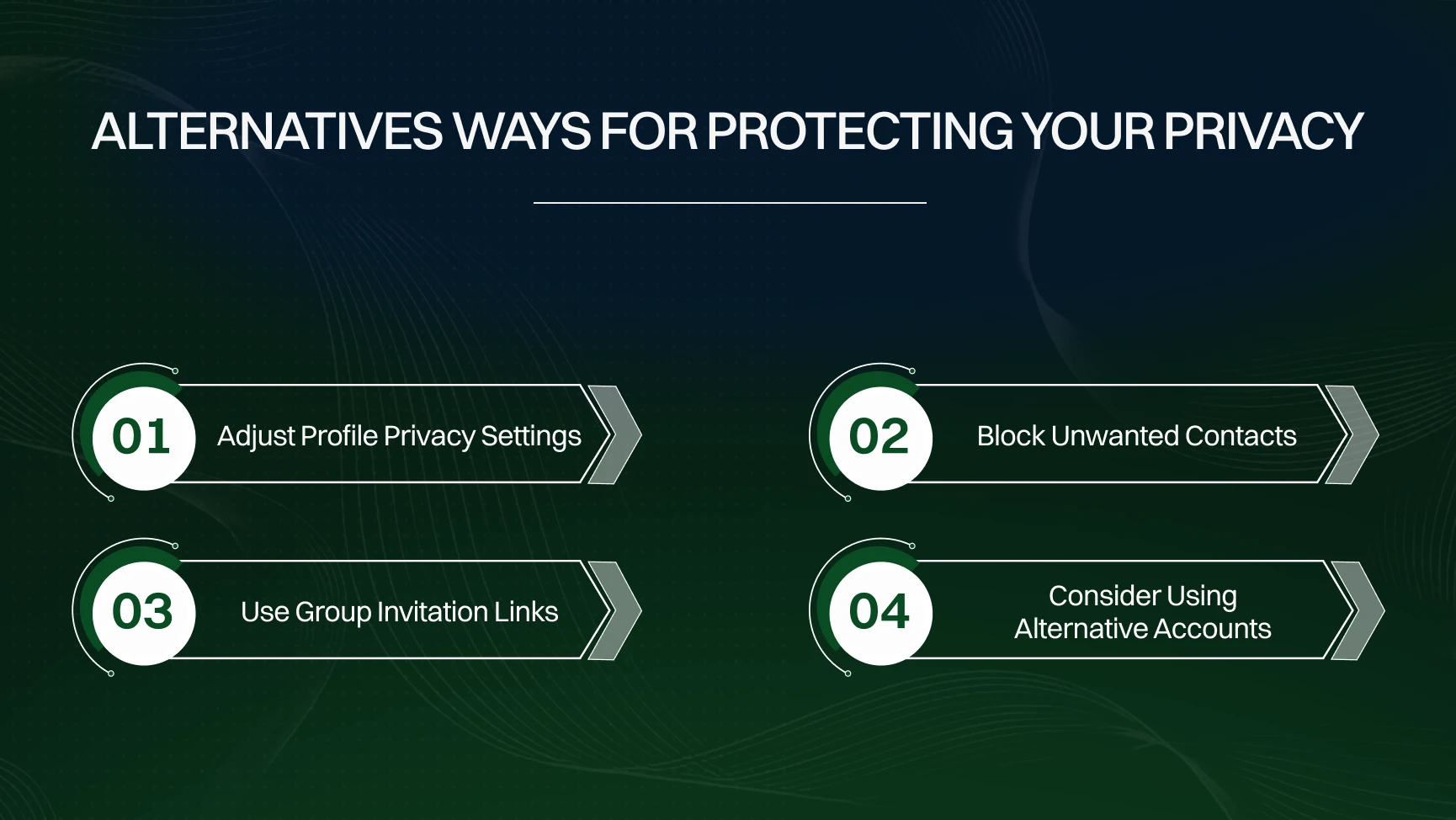 alternatives ways for protecting your privacy.