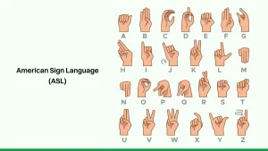 American sign language vs texting slang.