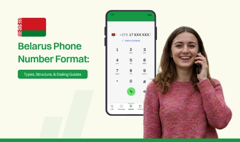 Belarus Phone Number Format