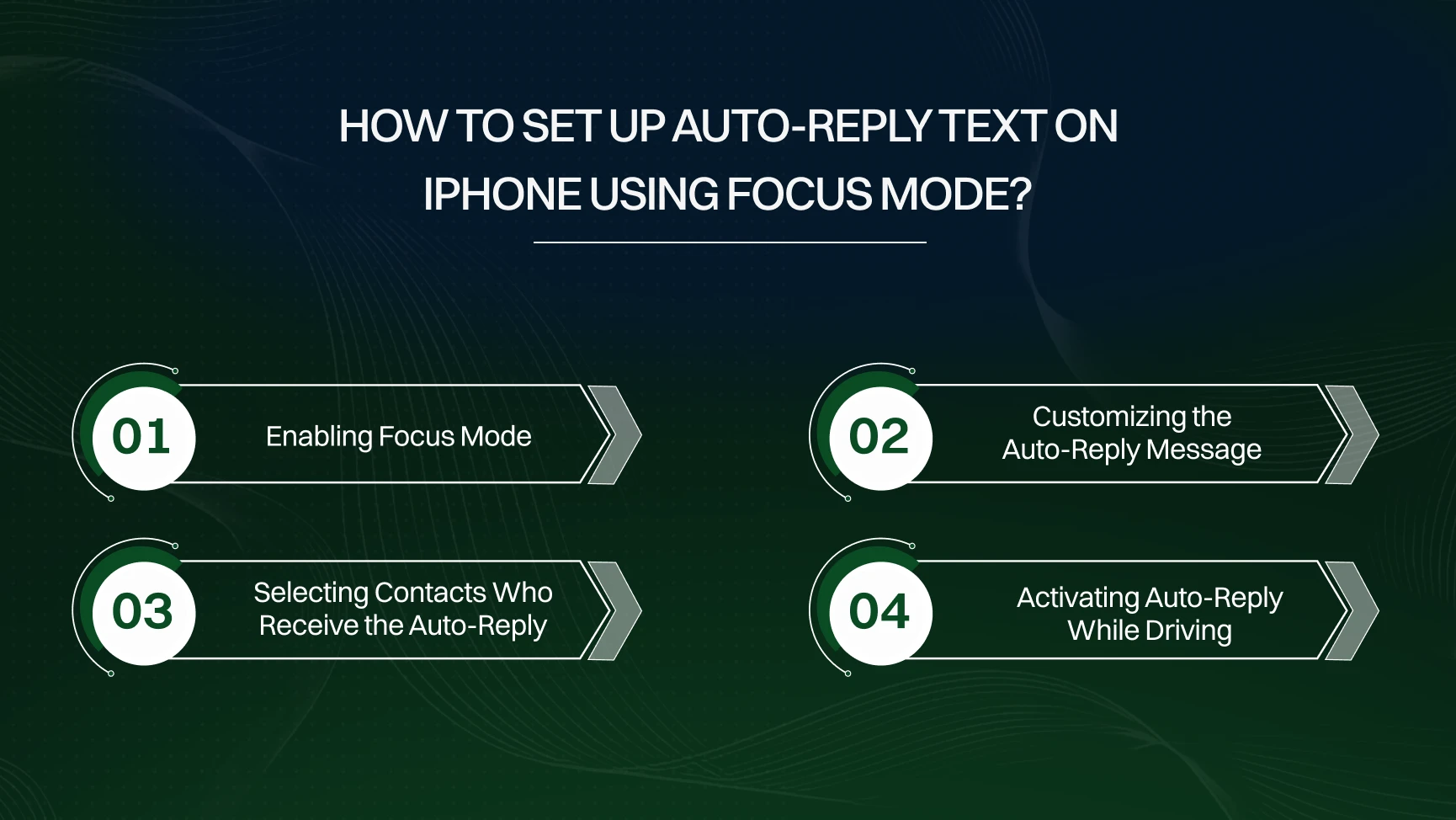 How to Set Up Auto-Reply Text on iPhone Using Focus Mode?