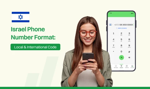 Israel phone number format local international code.
