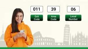 Italy Phone Number Format.