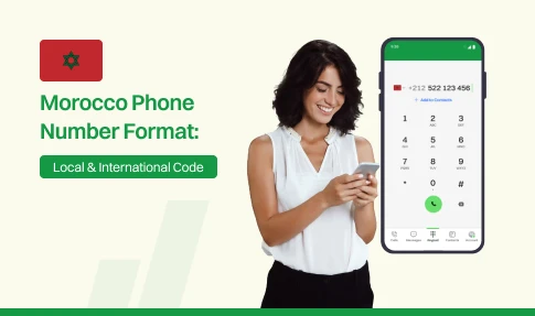Morocco Phone Number Format