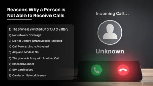 Reasons Why a Person is Not Able to Receive Calls.