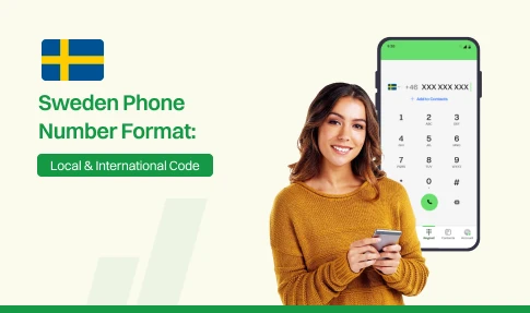 Sweden Phone Number Format