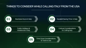 Things to consider while calling Italy from the USA.