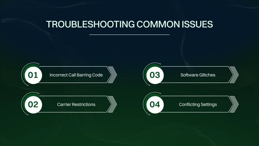 Troubleshooting common issues regarding call barring