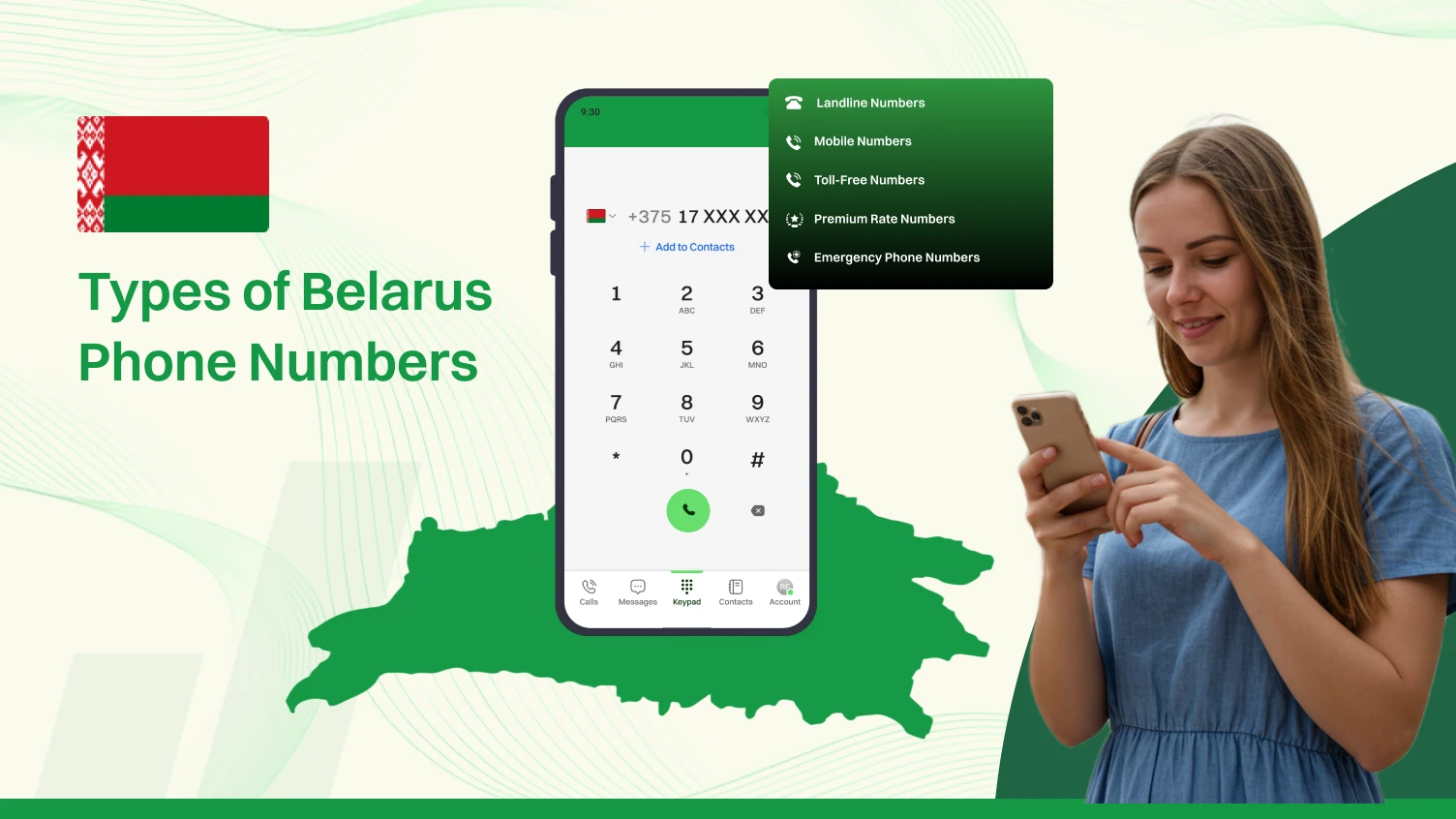 Types of Belarus Phone Numbers