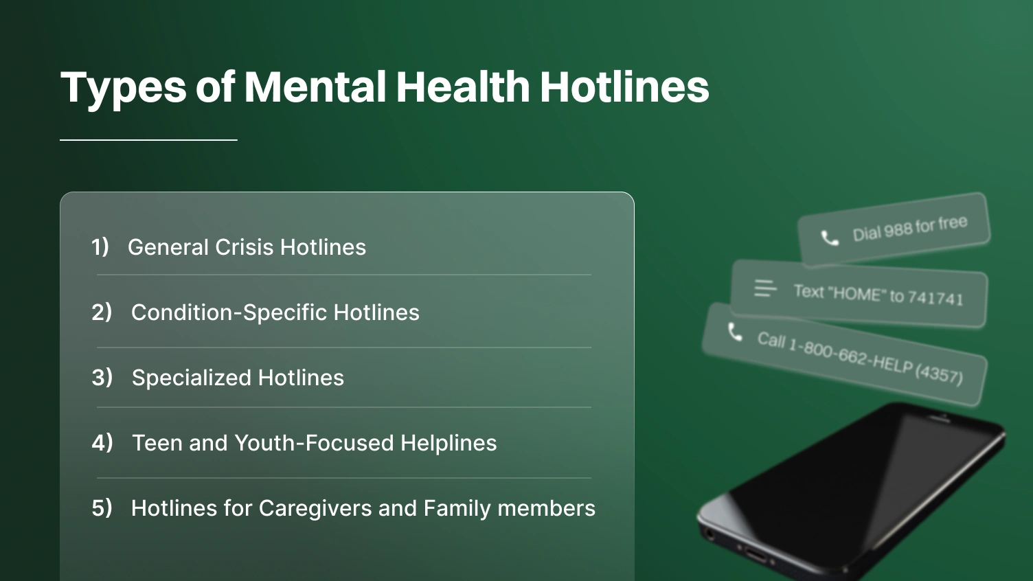 types of mental health hotlines.