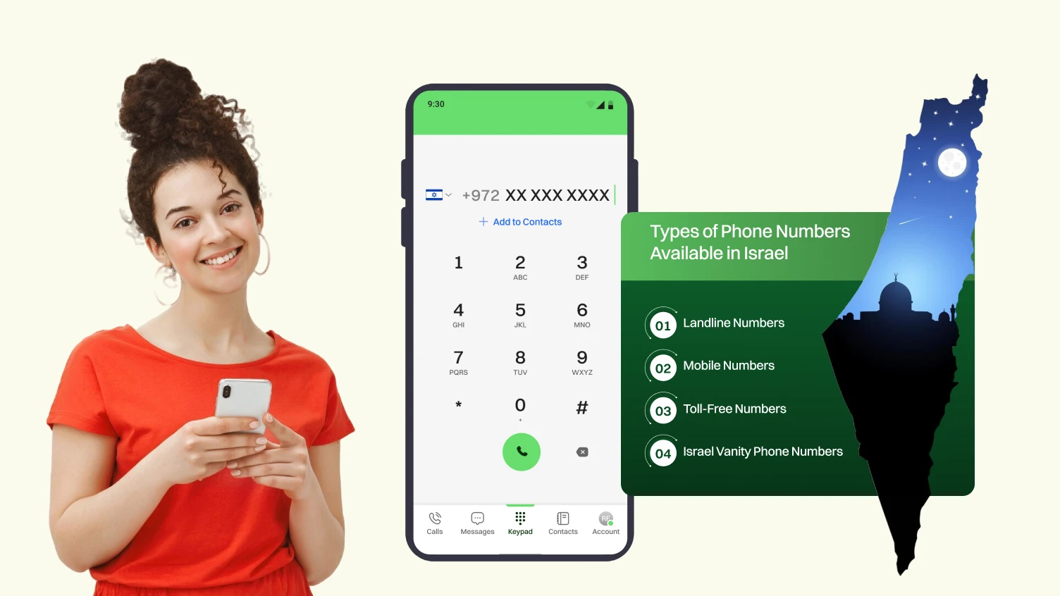 Types of phone numbers available in israel.