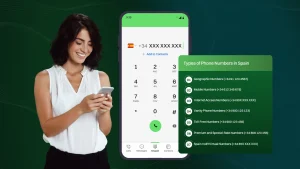 Types of Phone Numbers  in Spain.