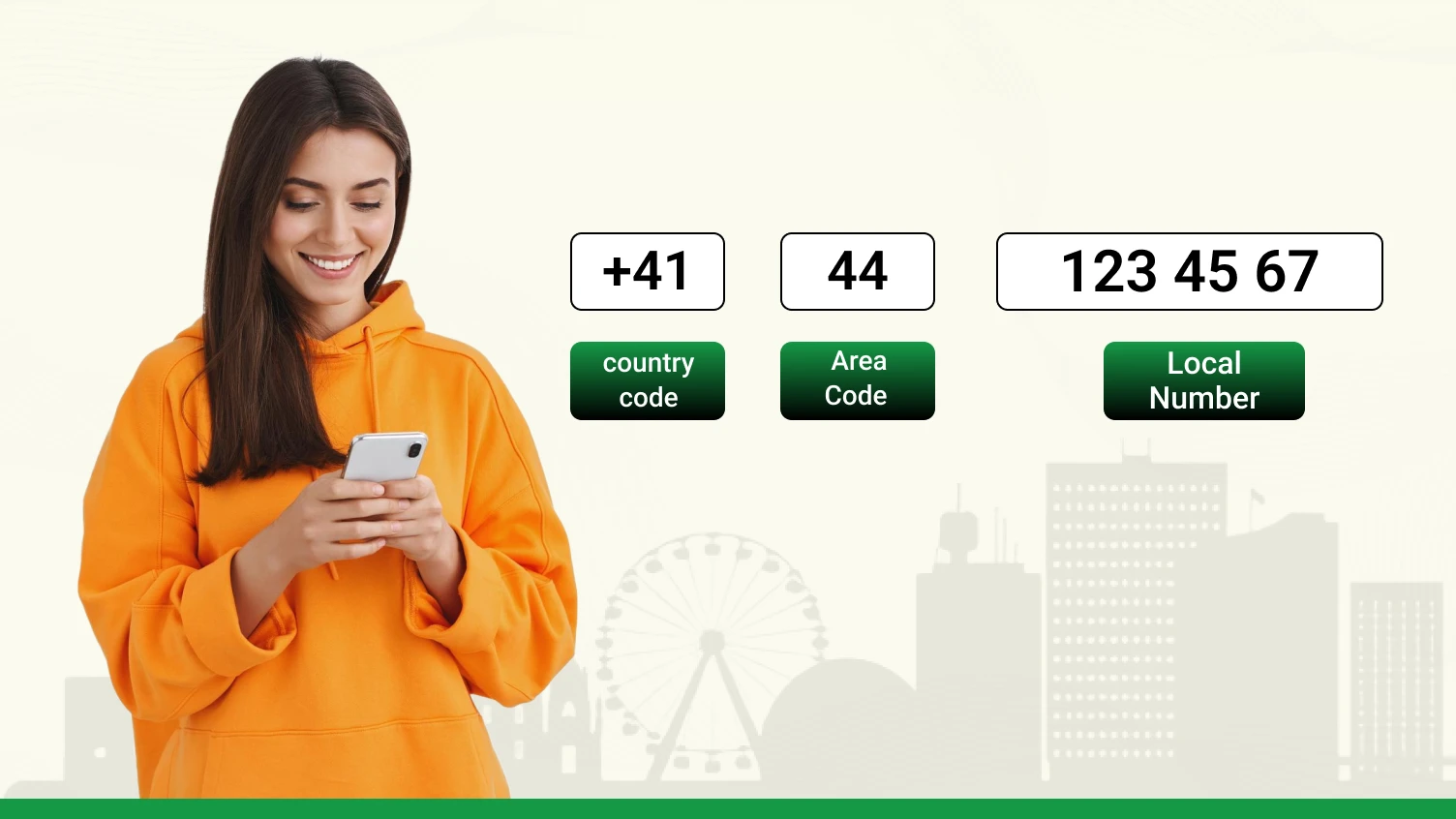 Understanding Belarus Phone Number Format