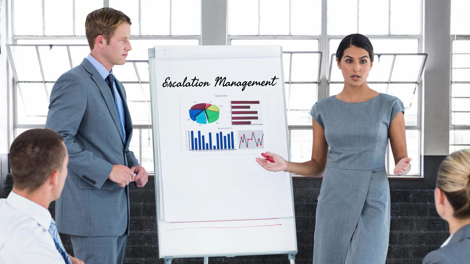 understanding escalation  management.