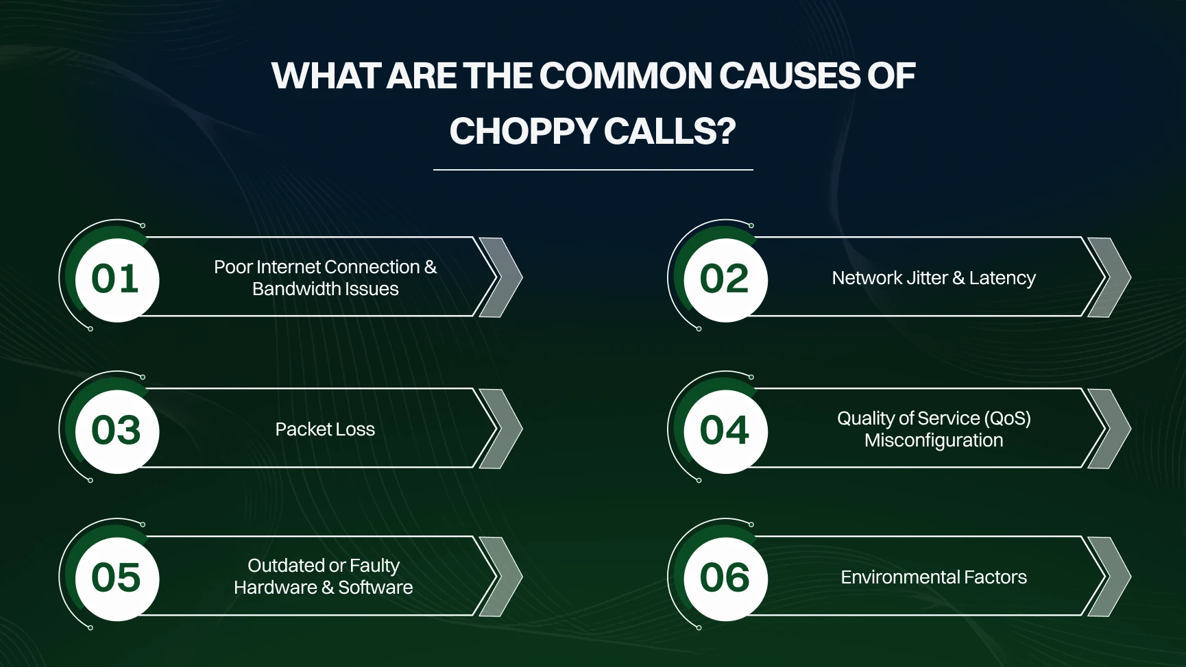 what are the common causes of choppy calls.