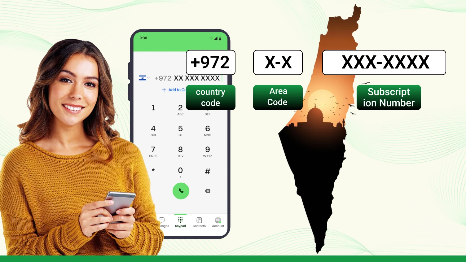 what is the israel phone number format.