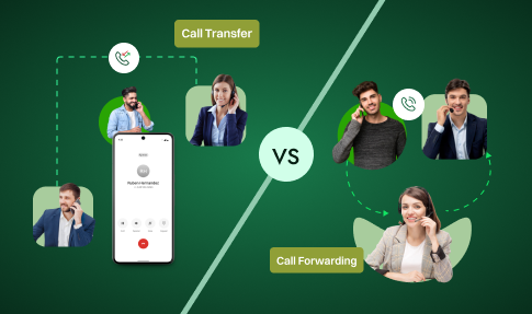 Call Transfer Vs Call Forwarding