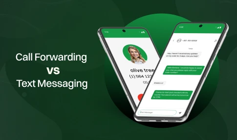 Call Forwarding vs Text Messaging
