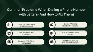 Common Problems When Dialing a Phone Number with Letters.
