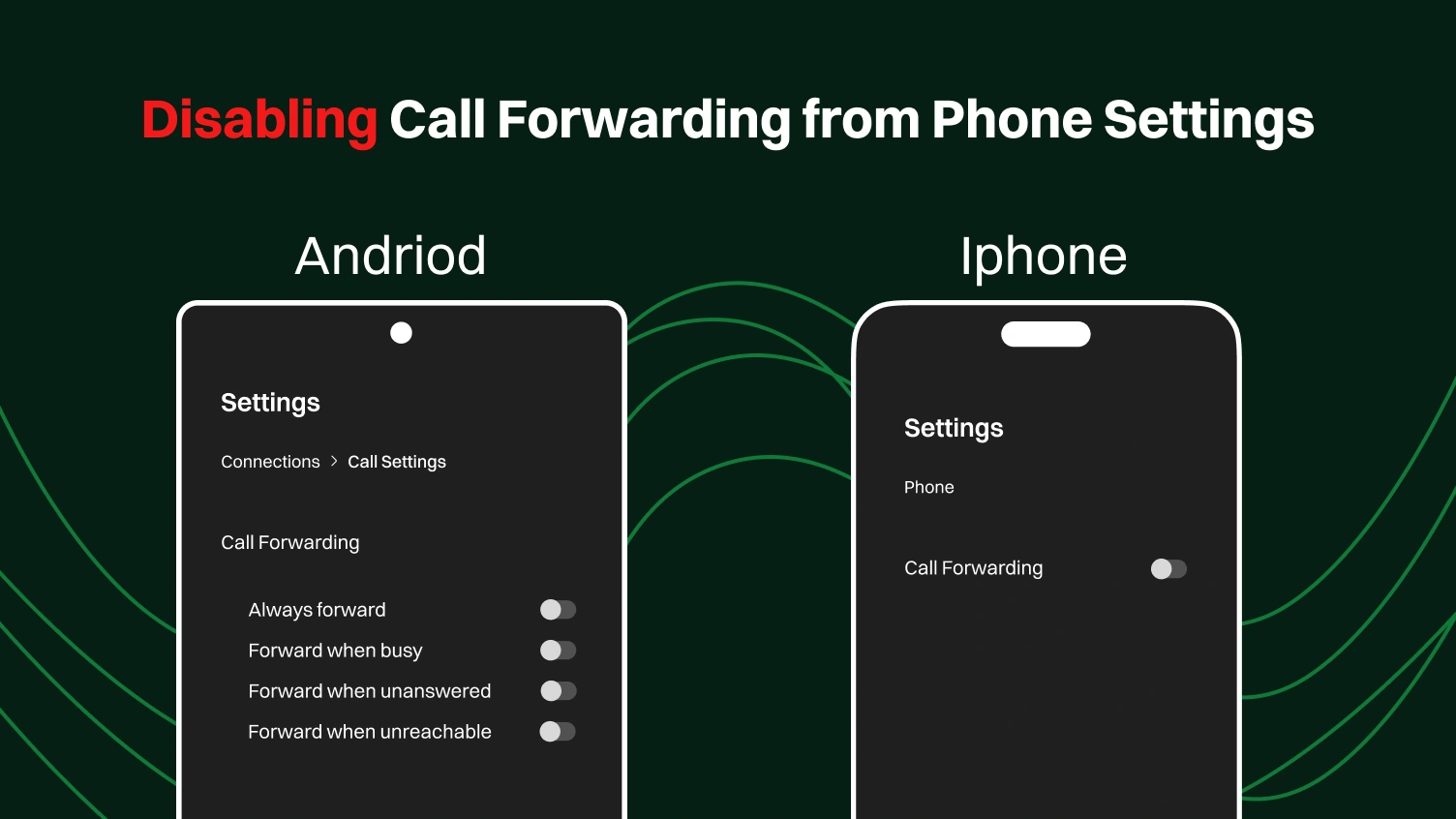 disable call forwarding from phone settings.