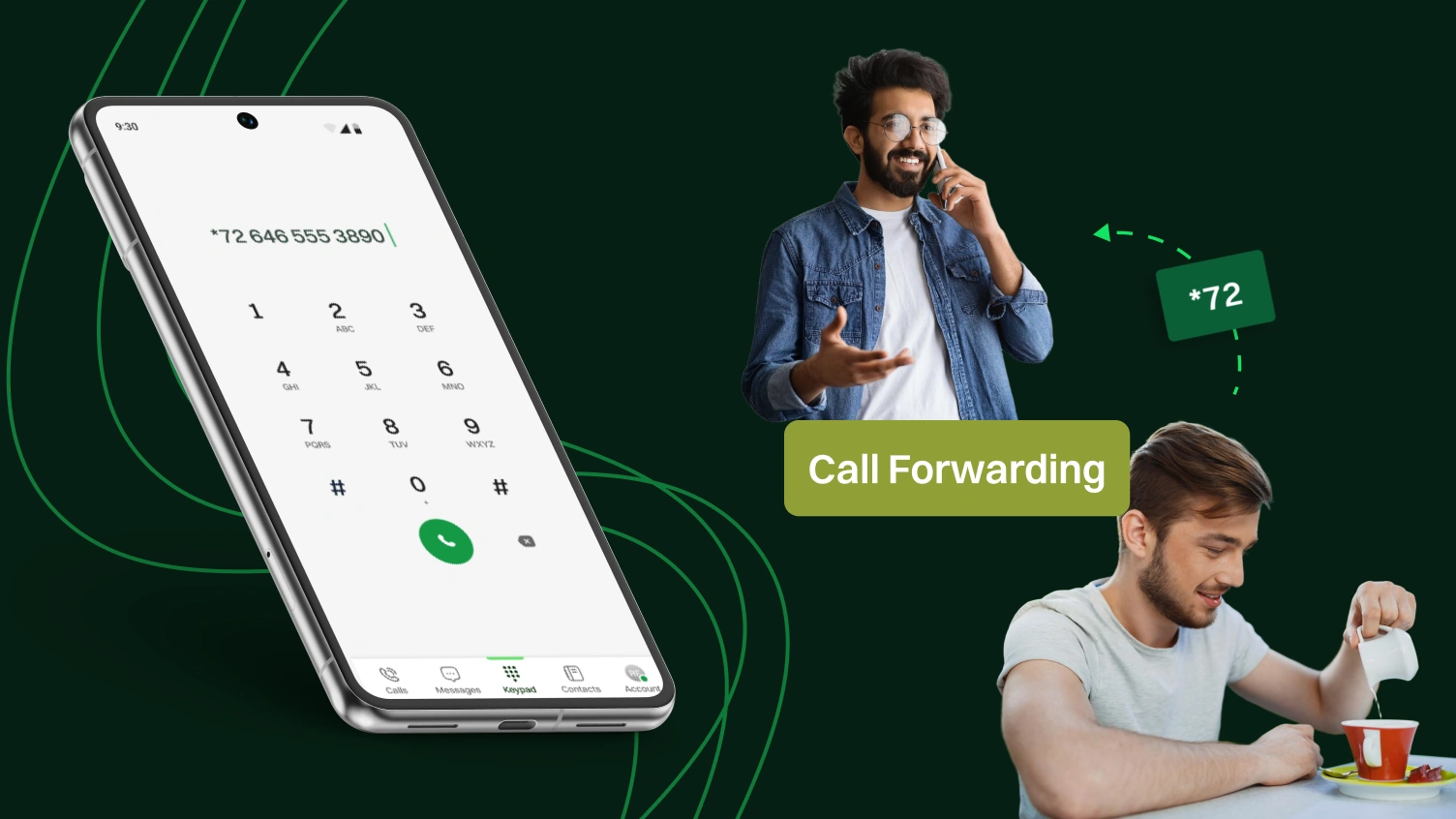 How Does Call Forwarding Work?