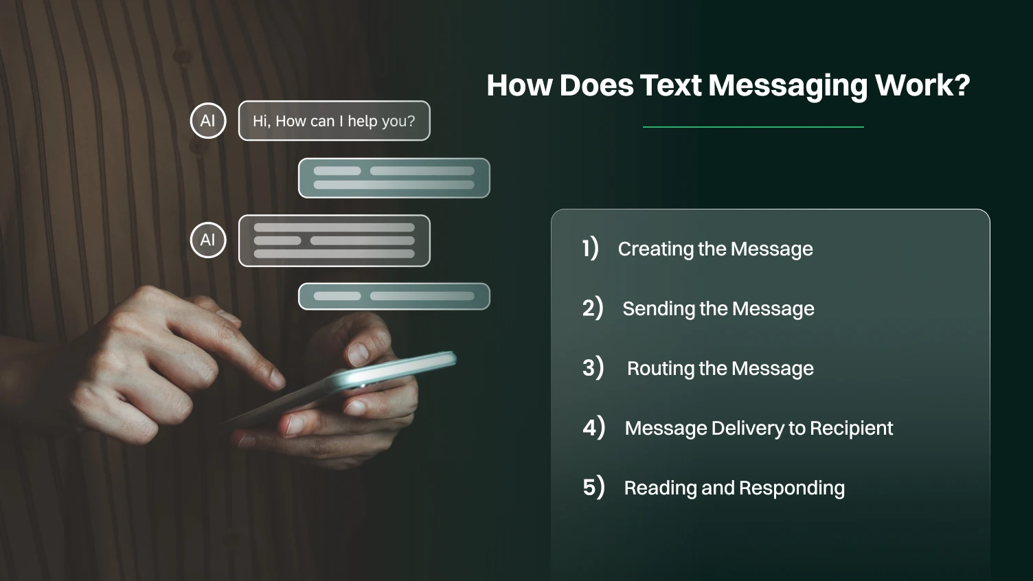 How Does Text Messaging Work?