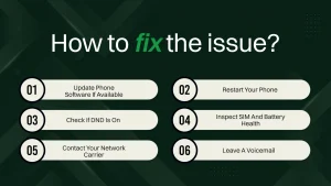 Ways to fix the issue of phone rings once and goes to voicemail.