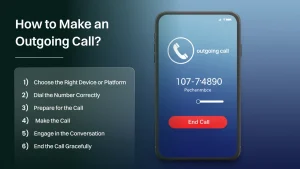 Steps to make an outgoing call.