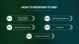 Ways to respond to MB abbreviation.