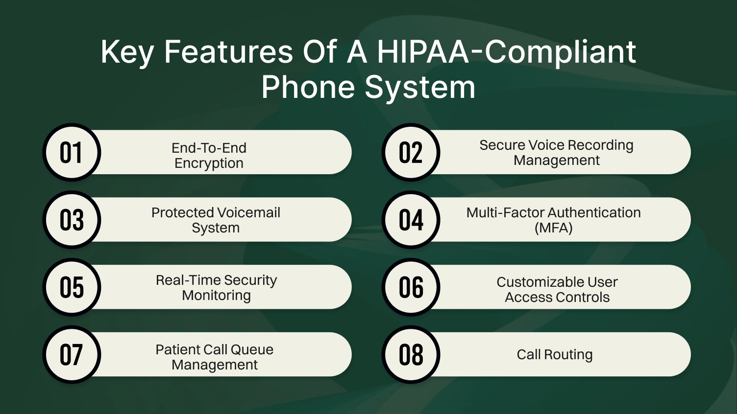 key features of a hipaa compliant phone system.