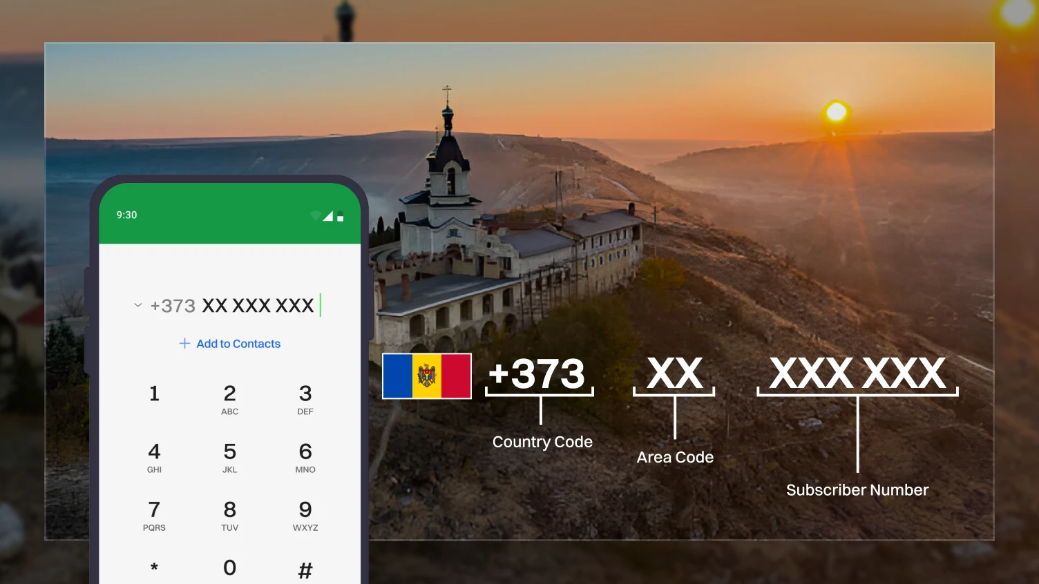 Moldova Phone Number Format