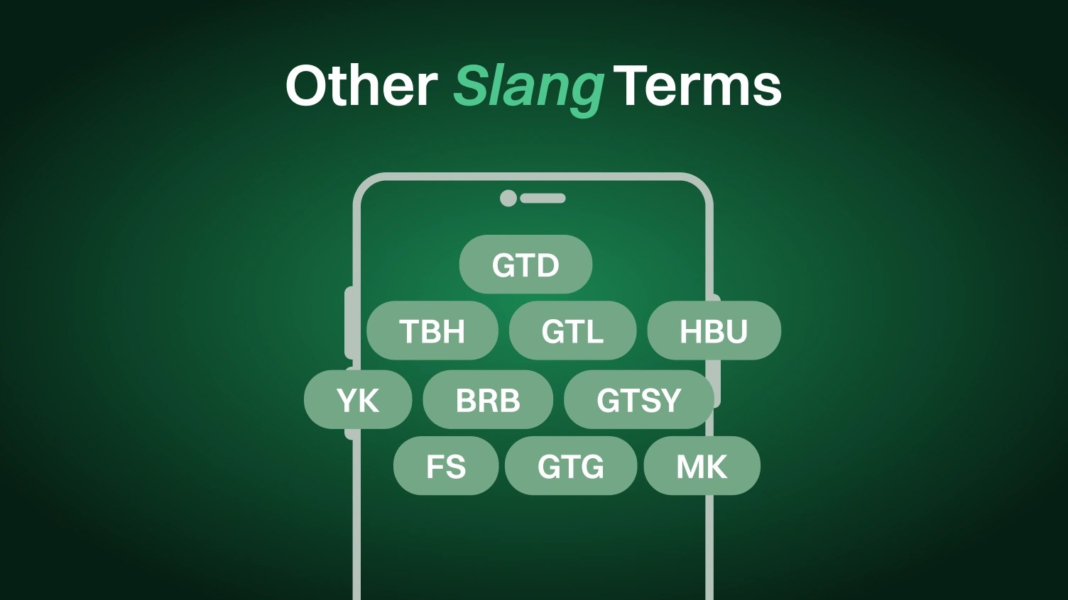 Other Slang Terms Related to “GTS”