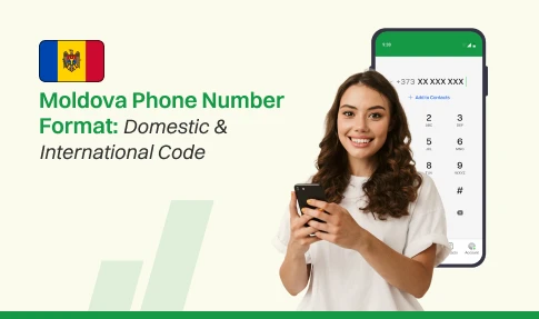 Moldova Phone Number Format