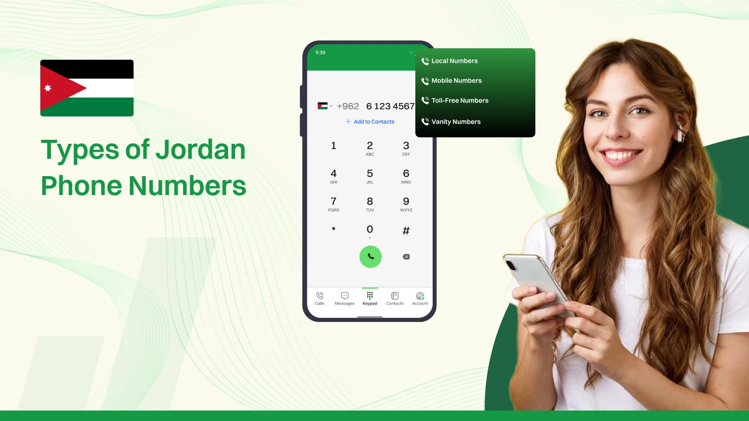 Types of Jordan Phone Numbers