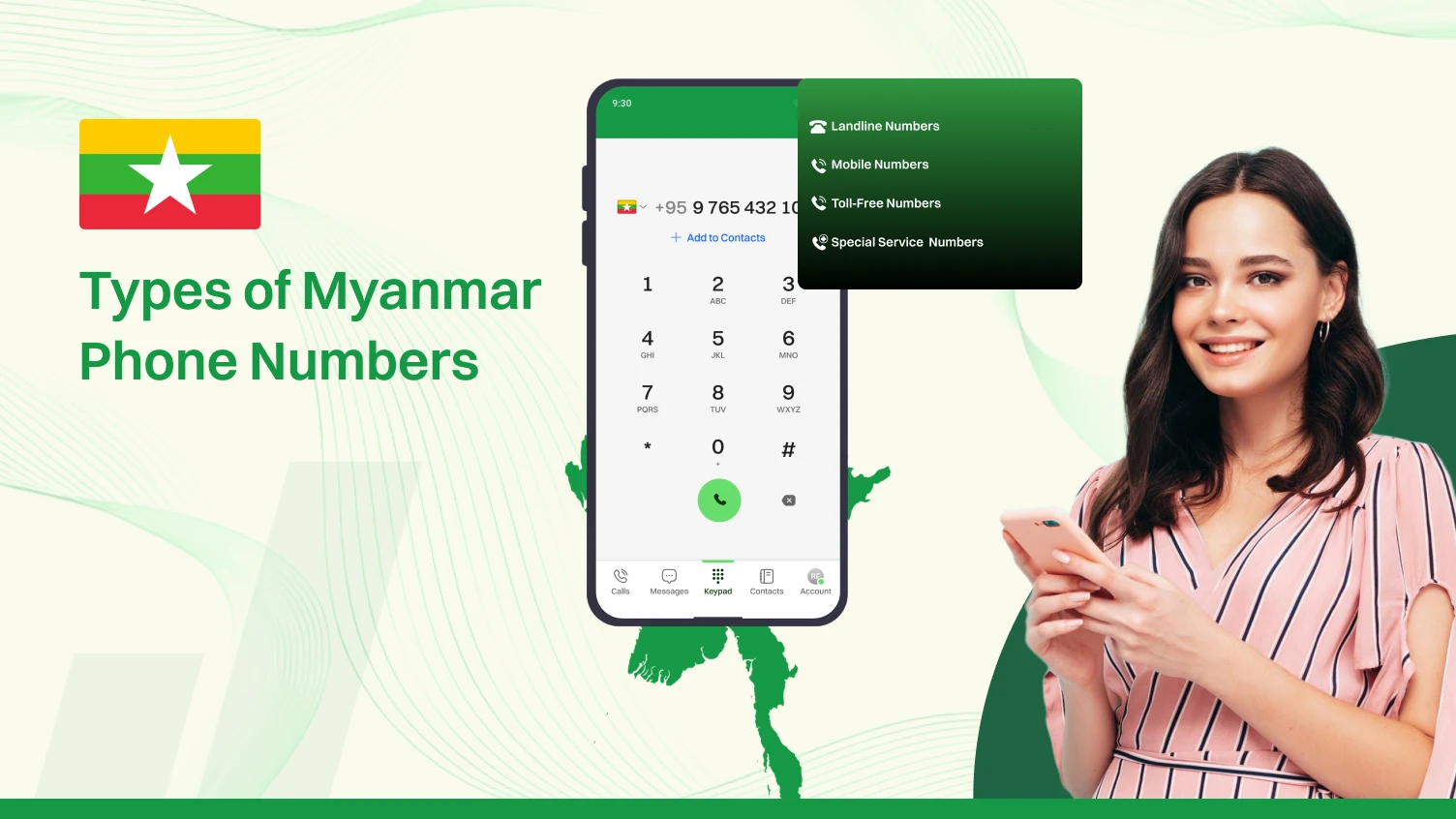 Types of Myanmar Phone Numbers