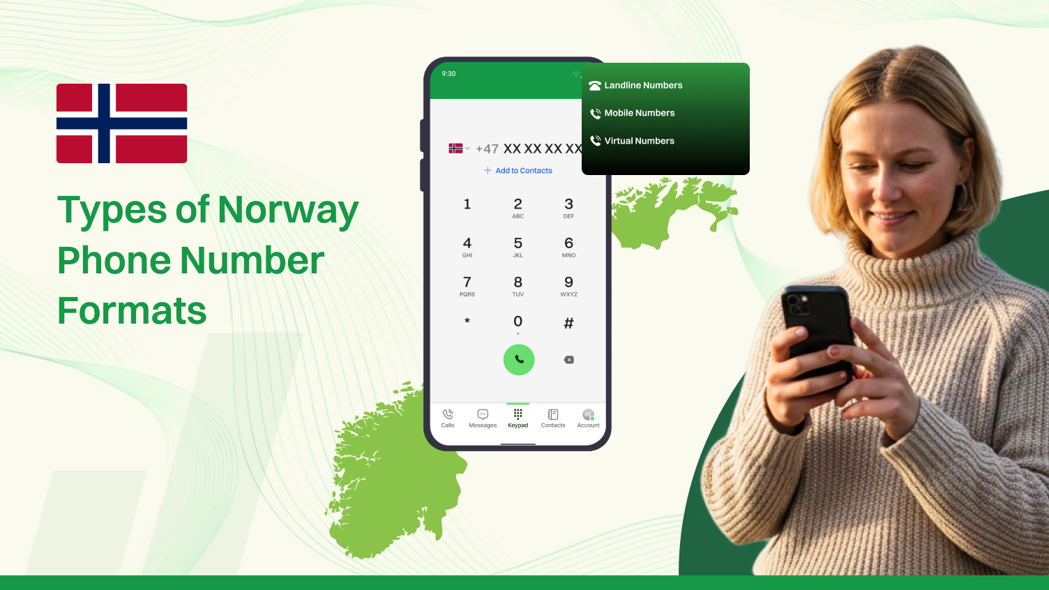 Types of Norway Phone Number Formats