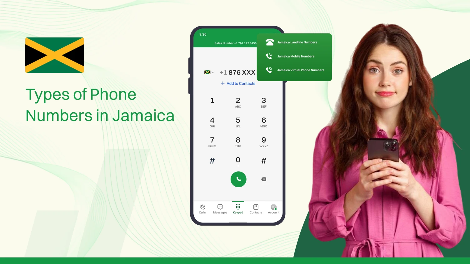 Jamaica Phone Number Format