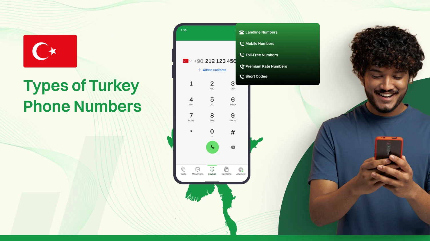 Types of Turkey Phone Numbers