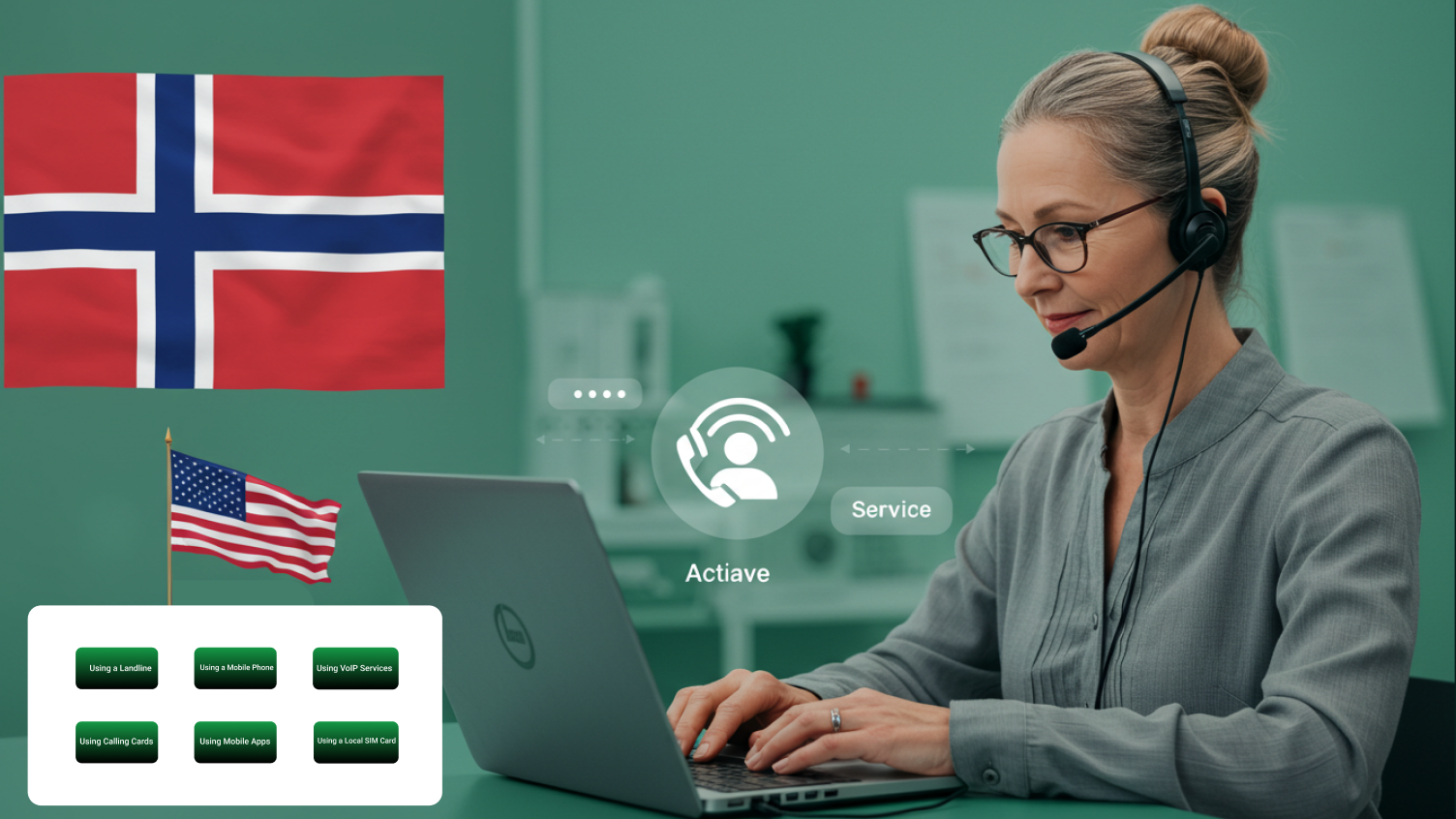 What are the Different Ways to Call the USA from Norway?