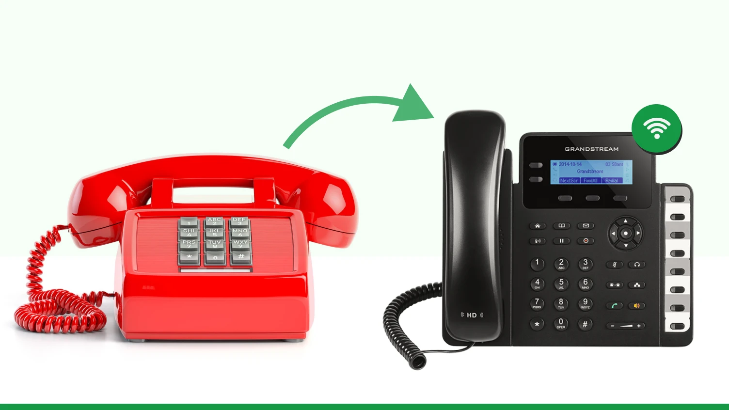 What Does It Mean to Port a Landline to VoIP