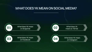 Meaning of YK on 4 social media platforms.