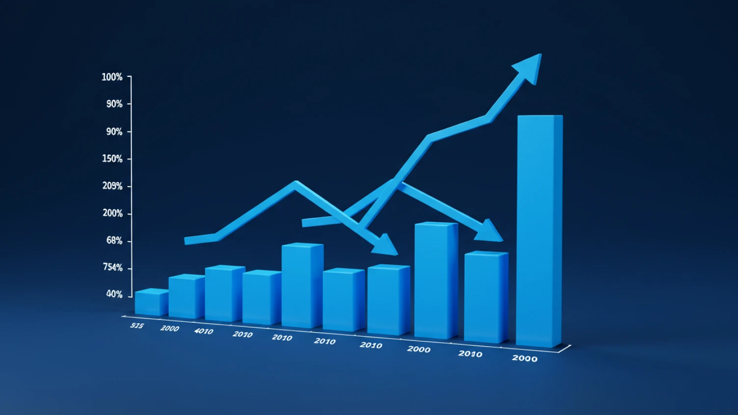 what is churn rate