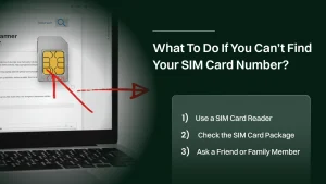 Methods to find out your SIM card number.