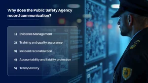 Reasons why public safety agency records communication.