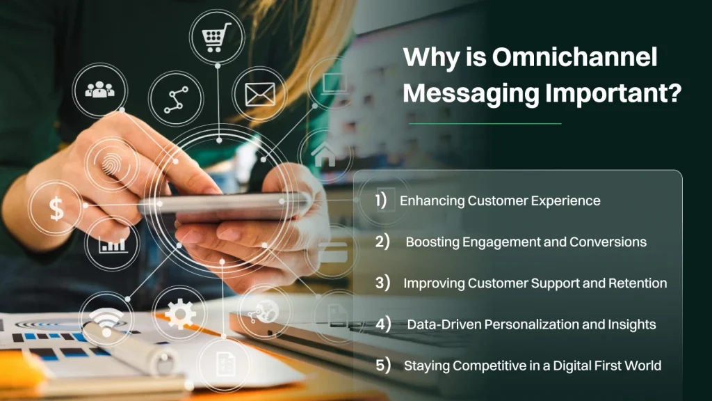 Why is Omnichannel Messaging Important