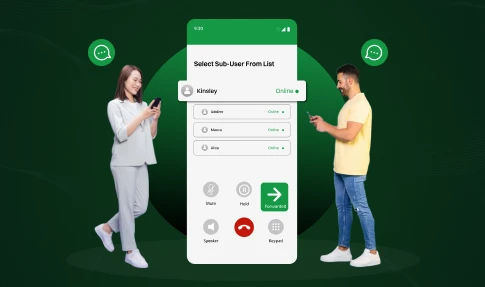 your call has been forwarded what does it really mean.